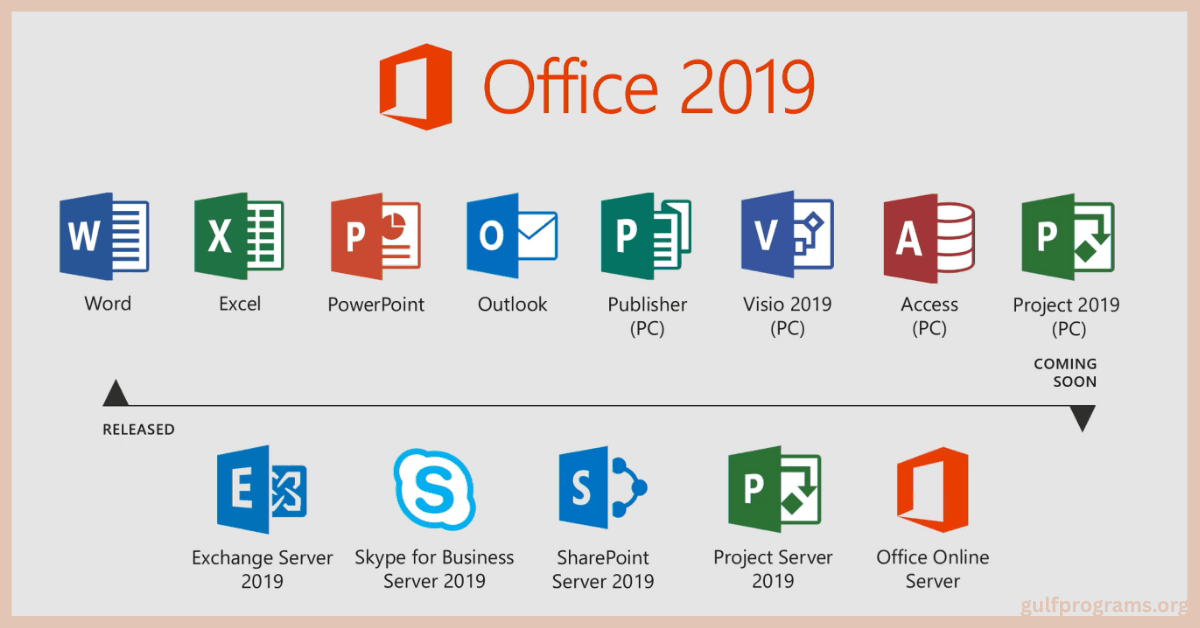 تحميل اوفيس 2019 مفعل مدى الحياة
